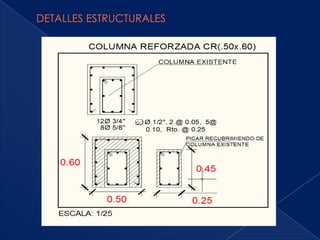 reforzamiento de estructuras de concreto