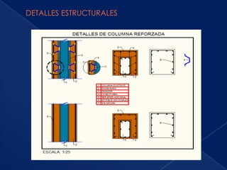 reforzamiento de estructuras de concreto
