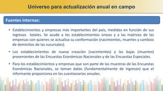 Universo para actualización anual en campo
Fuentes internas:
• Establecimientos y empresas más importantes del país, medidos en función de sus
ingresos totales. Se acude a los establecimientos únicos y a las matrices de las
empresas con quienes se actualiza su conformación (nacimientos, muertes y cambios
de domicilios de las sucursales).
• Los establecimientos de nueva creación (nacimientos) y las bajas (muertes)
provenientes de las Encuestas Económicas Nacionales y de las Encuestas Especiales.
• Para los establecimientos y empresas que son parte de las muestras de las Encuestas
Económicas Nacionales, se toman datos (fundamentalmente de ingresos) que el
informante proporciona en los cuestionarios anuales.
 