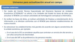 Universo para actualización anual en campo
Fuentes externas:
• Por medio del Comité Técnico Especializado del Directorio Nacional de Unidades
Económicas (CTEDINUE)* se solicita a las Unidades del Estado las bases de datos para
actualizar el RENEM y se realizan actividades de homologación conceptual e informática.
• Se reciben las bases de datos, se realizan actividades de limpieza y estandarización de la
información y se efectúan confrontas con el RENEM para detectar establecimientos de
nueva creación.
• Se seleccionan los establecimientos más grandes de acuerdo con alguna característica de
la unidad económica, por ejemplo:
o En el caso de la CFE se consideran aquéllos que contratan un servicio de alta tensión y
con altos consumos de electricidad.
o En el caso del SAT se da preferencia a las personas morales.
* Las Dirección del RENEM tiene a su cargo la Secretaría Técnica del CTEDINUE.
 