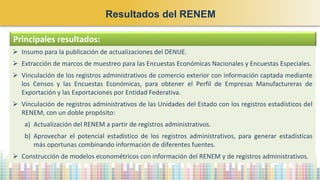 Resultados del RENEM
Principales resultados:
➢ Insumo para la publicación de actualizaciones del DENUE.
➢ Extracción de marcos de muestreo para las Encuestas Económicas Nacionales y Encuestas Especiales.
➢ Vinculación de los registros administrativos de comercio exterior con información captada mediante
los Censos y las Encuestas Económicas, para obtener el Perfil de Empresas Manufactureras de
Exportación y las Exportaciones por Entidad Federativa.
➢ Vinculación de registros administrativos de las Unidades del Estado con los registros estadísticos del
RENEM, con un doble propósito:
a) Actualización del RENEM a partir de registros administrativos.
b) Aprovechar el potencial estadístico de los registros administrativos, para generar estadísticas
más oportunas combinando información de diferentes fuentes.
➢ Construcción de modelos econométricos con información del RENEM y de registros administrativos.
 