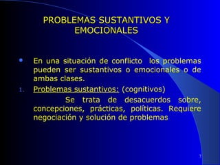 PROBLEMAS SUSTANTIVOS Y
EMOCIONALES



1.

En una situación de conflicto los problemas
pueden ser sustantivos o emocionales o de
ambas clases.
Problemas sustantivos: (cognitivos)
Se trata de desacuerdos sobre,
concepciones, prácticas, políticas. Requiere
negociación y solución de problemas

7

 