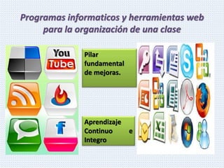 Programas informaticos y herramientas web
para la organización de una clase
Pilar
fundamental
de mejoras.
Aprendizaje
Continuo e
Integro
 
