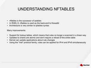 • nftables is the successor of iptables
• In RHEL 8, nftables is used as the back-end to firewalld
• Architecture is very similar to iptables syntax
Many improvements:
• Support for lookup tables, which means that rules no longer a scanned in a linear way
• Updates to chains are atomic and don't require a reload of the entire table
• Kernel can update applications about rule changes
• Using the "inet" protocol family, rules can be applied for IPv4 and IPv6 simultaneously
UNDERSTANDING NFTABLES
 