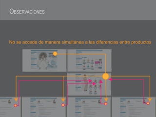 Presentacion Romina Guerra