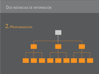 Presentacion Romina Guerra