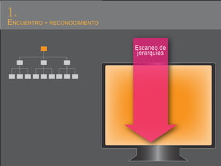 Presentacion Romina Guerra