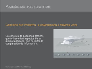 Presentacion Romina Guerra