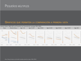 Presentacion Romina Guerra