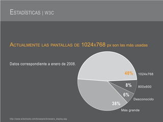 Presentacion Romina Guerra