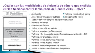  Feminicidio Violencia en relación de pareja
 Acoso Sexual en espacios públicos Hostigamiento sexual
 Trata de personas con fines de explotación sexual
 Violencia obstétrica
 Esterilización forzada
 Violencia en conflictos sociales
 Violencia sexual en conflicto armado
 Violencia y las tecnologías de la información y comunicación – TIC
 Violencia por orientación sexual
 Violencia contra las mujeres migrantes
 Violencia contra mujeres con VIH
 Violencia en mujeres privadas de libertad
 Violencia contra las mujeres con discapacidad
 