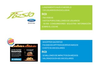 · LANZAMIENTO NUEVO MODELO
· 100 USUARIOS EN EXCLUSIVA

ROI
· 700 VIDEOS
· VISTOS POR 6,5 MILLONES DE USUARIOS
· 50.000 CONSUMIDORES SOLICITAN INFORMACIÓN
SOBRE EL COCHE




· WHOPPER SACRIFICE
· FACEBOOK APP PARA BORRAR AMIGOS
· COSTÓ 50.000 DOLARES

ROI
· 32 MILLONES DE IMPACTOS EN MEDIOS
· VALORADOS EN 400.000 DOLARES
 