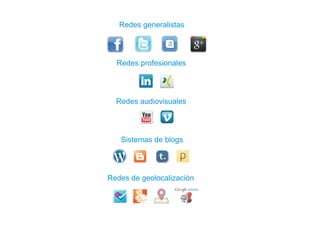 Redes generalistas




  Redes profesionales




  Redes audiovisuales




   Sistemas de blogs




Redes de geolocalización
 