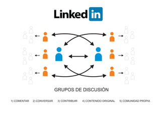 GRUPOS DE DISCUSIÓN

1) COMENTAR   2) CONVERSAR    3) CONTRIBUIR   4) CONTENIDO ORIGINAL   5) COMUNIDAD PROPIA
 