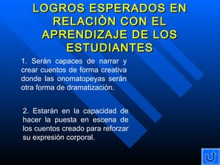 LOGROS ESPERADOS EN RELACIÒN CON EL APRENDIZAJE DE LOS ESTUDIANTES 1. Serán capaces de narrar y crear cuentos de forma creativa donde las onomatopeyas serán otra forma de dramatización. 2. Estarán en la capacidad de hacer la puesta en escena de los cuentos creado para reforzar su expresión corporal. 