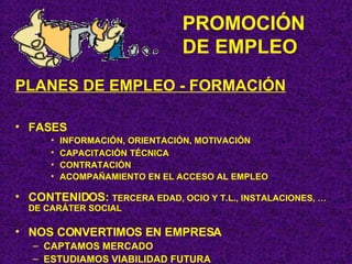 PROMOCIÓN DE EMPLEO PLANES DE EMPLEO - FORMACIÓN FASES INFORMACIÓN, ORIENTACIÓN, MOTIVACIÓN CAPACITACIÓN   TÉCNICA CONTRATACIÓN ACOMPAÑAMIENTO EN EL ACCESO AL EMPLEO CONTENIDOS:  TERCERA EDAD, OCIO Y T.L., INSTALACIONES, … DE CARÁTER SOCIAL NOS CONVERTIMOS EN EMPRESA CAPTAMOS MERCADO ESTUDIAMOS VIABILIDAD FUTURA  LES APOYAMOS EN LA SALIDA 