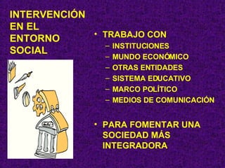 INTERVENCIÓN EN EL  ENTORNO SOCIAL TRABAJO CON INSTITUCIONES MUNDO ECONÓMICO OTRAS ENTIDADES SISTEMA EDUCATIVO MARCO POLÍTICO MEDIOS DE COMUNICACIÓN PARA FOMENTAR UNA SOCIEDAD MÁS INTEGRADORA 