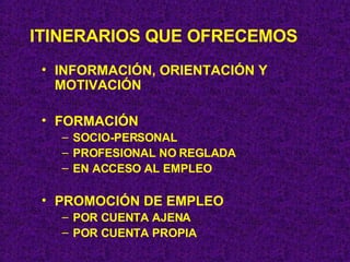 ITINERARIOS QUE OFRECEMOS INFORMACIÓN, ORIENTACIÓN Y MOTIVACIÓN   FORMACIÓN SOCIO-PERSONAL PROFESIONAL NO REGLADA EN ACCESO AL EMPLEO PROMOCIÓN DE EMPLEO POR CUENTA AJENA POR CUENTA PROPIA 