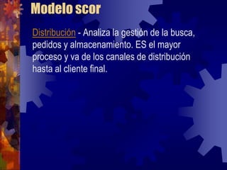 Modelo scor
Distribución - Analiza la gestión de la busca,
pedidos y almacenamiento. ES el mayor
proceso y va de los canales de distribución
hasta al cliente final.
 
