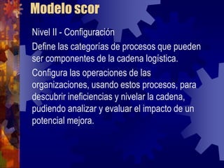 Modelo scor
Nivel II - Configuración
Define las categorías de procesos que pueden
ser componentes de la cadena logística.
Configura las operaciones de las
organizaciones, usando estos procesos, para
descubrir ineficiencias y nivelar la cadena,
pudiendo analizar y evaluar el impacto de un
potencial mejora.
 