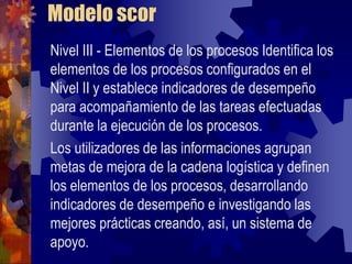 Modelo scor
Nivel III - Elementos de los procesos Identifica los
elementos de los procesos configurados en el
Nivel II y establece indicadores de desempeño
para acompañamiento de las tareas efectuadas
durante la ejecución de los procesos.
Los utilizadores de las informaciones agrupan
metas de mejora de la cadena logística y definen
los elementos de los procesos, desarrollando
indicadores de desempeño e investigando las
mejores prácticas creando, así, un sistema de
apoyo.
 
