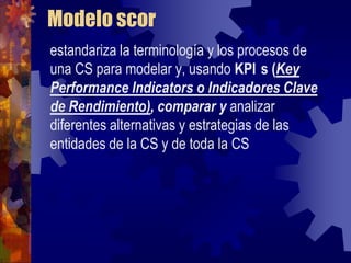 Modelo scor
estandariza la terminología y los procesos de
una CS para modelar y, usando KPI s (Key
Performance Indicators o Indicadores Clave
de Rendimiento), comparar y analizar
diferentes alternativas y estrategias de las
entidades de la CS y de toda la CS
 