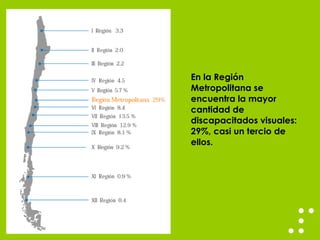 En la Región Metropolitana se encuentra la mayor cantidad de discapacitados visuales: 29%, casi un tercio de ellos. 