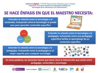 En otras palabras, los docentes tienen que tener clara la intersección que existe entre
pedagogía, contenidos y tecnología.
Entender la relación entre la tecnología y el
contenido, incluyendo cómo la tecnología se puede
usar para aprender contenido específico
Entender la relación entre la tecnología y la
pedagogía, incluyendo como una pedagogía
especifica facilita el aprendizaje de un
contenido específico
Entender la relación entre la tecnología y la
pedagogía, incluyendo como la pedagogía es el
mejor soporte para cualquier tecnología
 