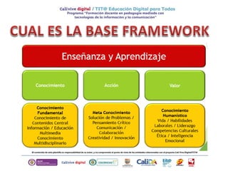 Presentacion ses-3.m3