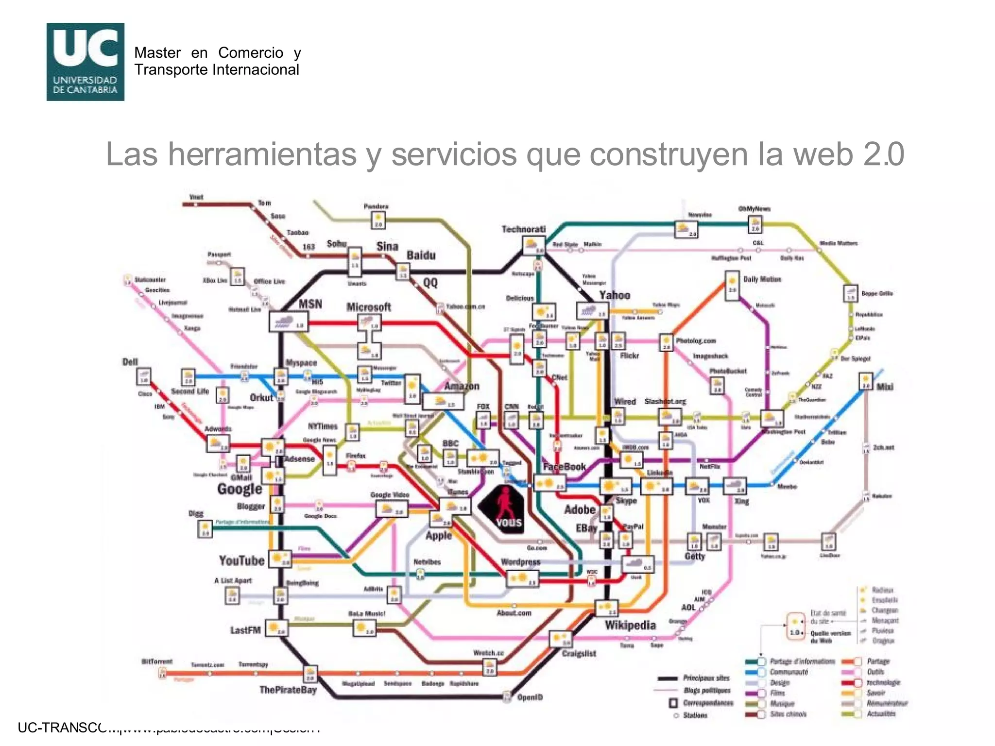 Las herramientas y servicios que construyen la web 2.0 
