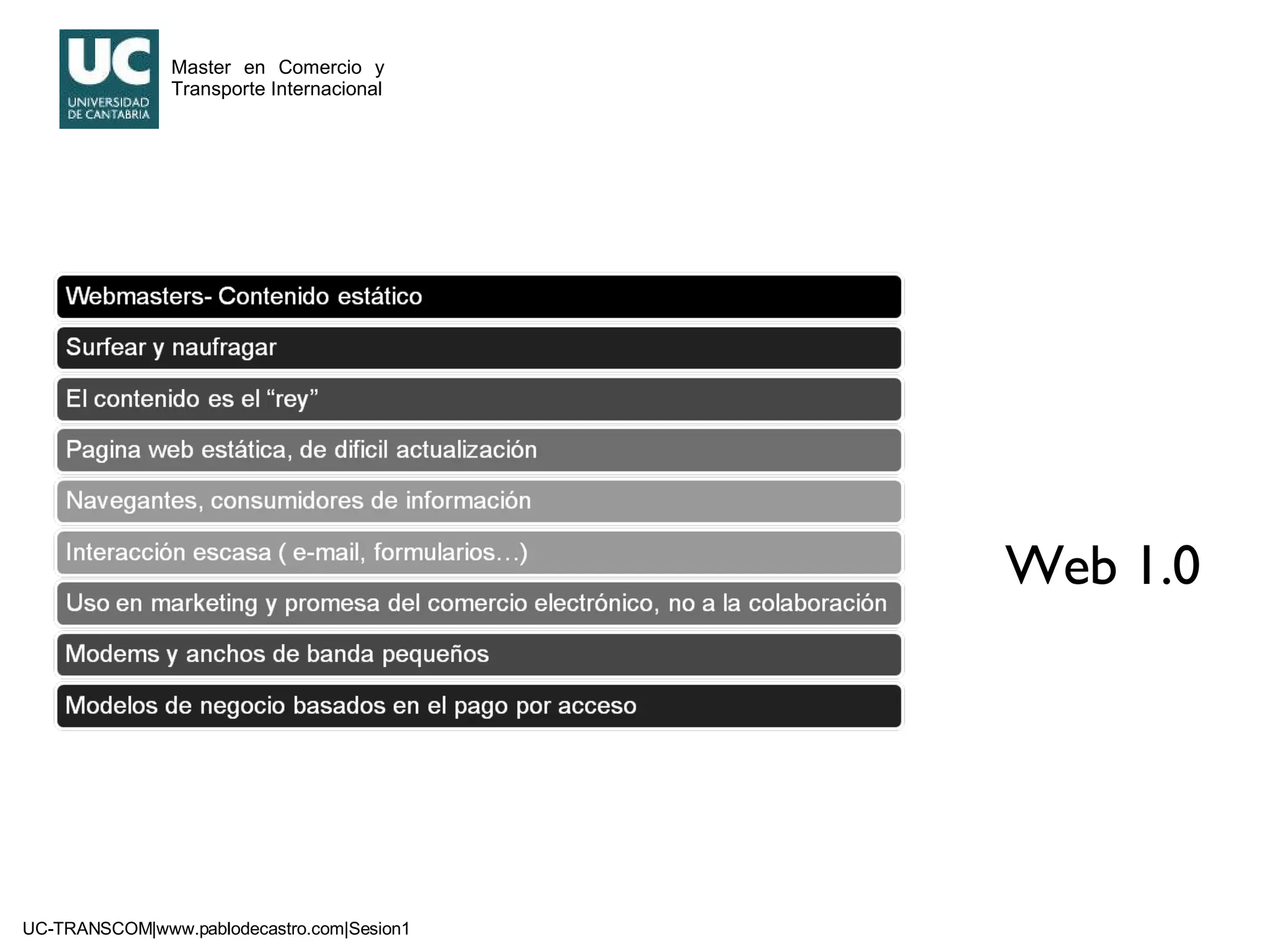 Web 1.0 