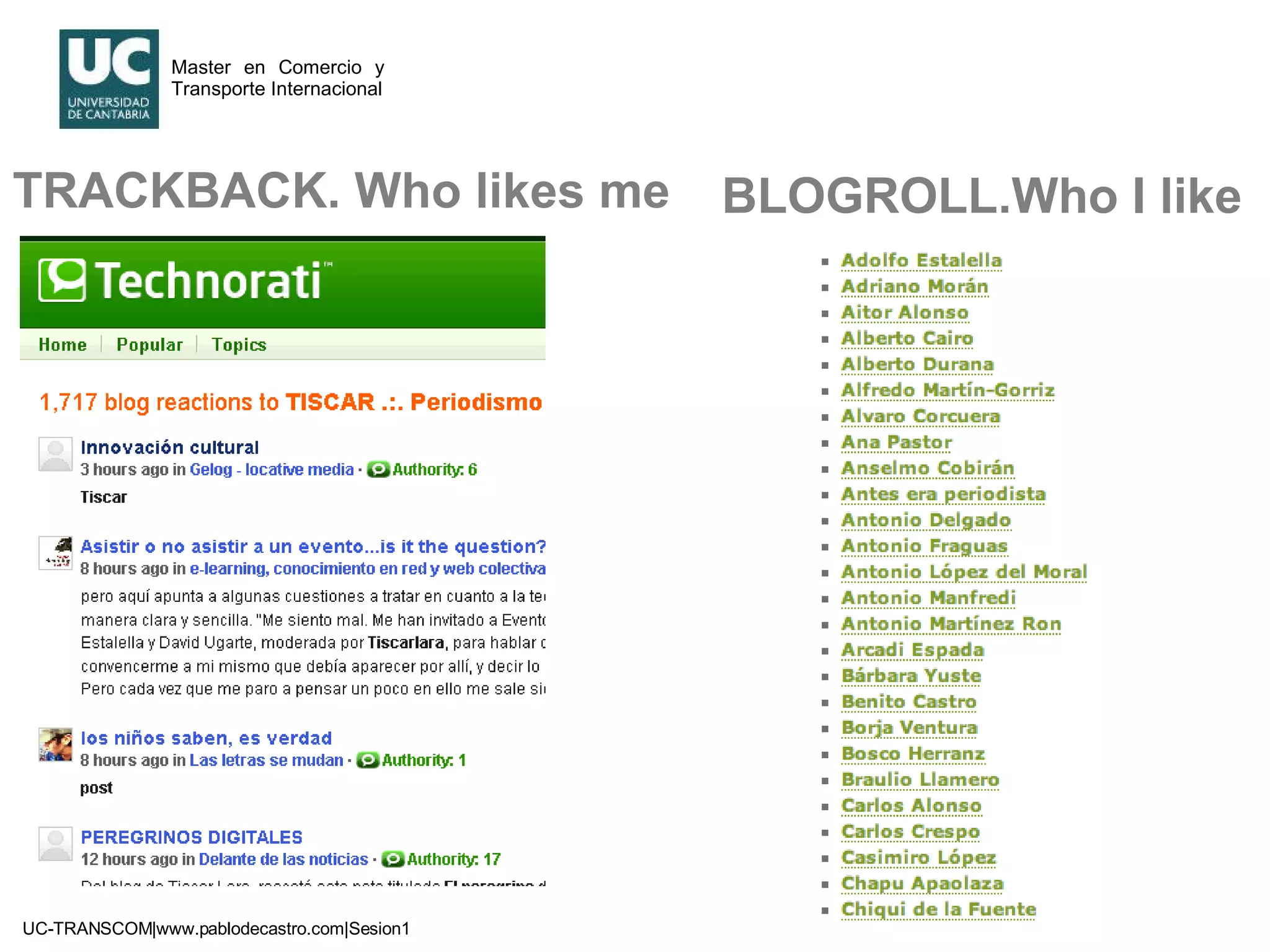 TRACKBACK. Who likes me BLOGROLL.Who I like 