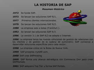  
LA HISTORIA DE SAP
Resumen Histórico
1972 Se funda SAP.
1973 Se lanzan las soluciones SAP R/1.
1977 Primeros clientes internacionales.
1979 Se lanzan las soluciones SAP R/2.
1988 La empresa sale a bolsa (Frankfurt ).
1992 Se lanzan las soluciones SAP R/3.
1996 La versión 3.1 de SAP R/3 se adapta a Internet.
1996 La empresa lanza las nuevas soluciones de gestión de relaciones con
los clientes y de gestión de la cadena de suministro; SAP comienza a
desarrollar soluciones específicas para cada sector.
1998 La empresa cotiza en la Bolsa de Nueva York.
1999 SAP presenta mySAP.com.
2000 SAP crea SAPHosting
2000 SAP forma una alianza estratégica con Commerce One para crear
SAPMarkets
2001 SAP adquiere Top Tier y forma SAP Portals.
 