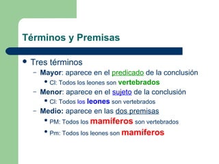 Términos y Premisas
 Tres términos
– Mayor: aparece en el predicado de la conclusión
 Cl: Todos los leones son vertebrados
– Menor: aparece en el sujeto de la conclusión
 Cl: Todos los leones son vertebrados
– Medio: aparece en las dos premisas
 PM: Todos los mamíferos son vertebrados
 Pm: Todos los leones son mamíferos
 