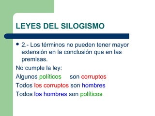 LEYES DEL SILOGISMO
 2.- Los términos no pueden tener mayor
extensión en la conclusión que en las
premisas.
No cumple la ley:
Algunos políticos son corruptos
Todos los corruptos son hombres
Todos los hombres son políticos
 