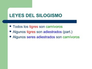 LEYES DEL SILOGISMO
 Todos los tigres son carnívoros
 Algunos tigres son adiestrados (part.)
 Algunos seres adiestrados son carnívoros
 
