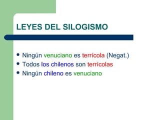 LEYES DEL SILOGISMO
 Ningún venuciano es terrícola (Negat.)
 Todos los chilenos son terrícolas
 Ningún chileno es venuciano
 