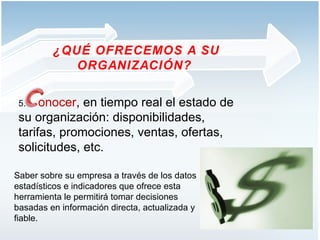 5.  onocer , en tiempo real el estado de su organización: disponibilidades, tarifas, promociones, ventas, ofertas, solicitudes, etc. .  ¿QUÉ OFRECEMOS A SU ORGANIZACIÓN?  Saber sobre su empresa a través de los datos estadísticos e indicadores que ofrece esta herramienta le permitirá tomar decisiones basadas en información directa, actualizada y fiable. 