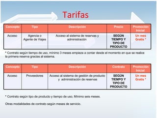 Tarifas *  Contrato según tiempo de uso, mínimo 3 meses empieza a contar desde el momento en que se realice la primera reserva gracias al sistema.  *  Contrato según tipo de producto y tiempo de uso, Mínimo seis meses.  Otras modalidades de contrato según meses de servicio. Concepto Tipo Descripción Precio Promoción Inicial  Acceso  Agencia o Agente de Viajes Acceso al sistema de reservas y administración  SEGÚN TIEMPO Y TIPO DE PRODUCTO Un mes Gratis * Concepto Tipo Descripción Contrato Promoción Inicial  Acceso  Proveedores Acceso al sistema de gestión de producto  y  administración de reservas SEGÚN TIEMPO Y TIPO DE PRODUCTO Un mes Gratis * 