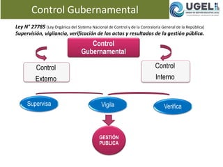 presentacion-sistema-de-control-interno ugel ilo.pptx