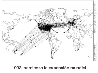 1993, comienza la expansión mundial
 