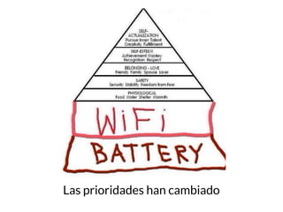 La nueva piramide de Maslow
Las prioridades han cambiado
 
