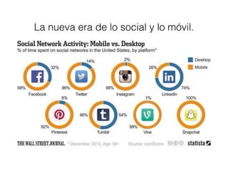 La nueva era de lo social y lo móvil.
 