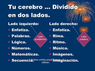 Tu cerebro … Dividido en dos lados. Lado izquierdo: Enfatiza. Palabras. Lógica. Números. Matemáticas. Secuencia. Lado derecho: Enfatiza. Rima. Ritmo. Música. Imágenes. Imaginación. Ambos unidos por el cuerpo calloso. Lado académico Lado creativo 