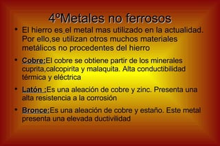 4ºMetales no ferrosos El hierro es   el metal mas utilizado en la actualidad. Por ello,se utilizan otros muchos materiales metálicos no procedentes del hierro Cobre: El cobre se obtiene partir de los minerales cuprita,calcopirita y malaquita. Alta conductibilidad térmica y eléctrica Latón : Es una aleación de cobre y zinc. Presenta una alta resistencia a la corrosión Bronce: Es una aleación de cobre y estaño. Este metal presenta una elevada ductivilidad 