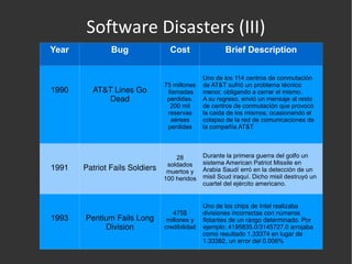 Software Disasters (III) Year Bug Cost Brief Description 1990 AT&T Lines Go Dead 75 millones  llamadas perdidas. 200 mil reservas aéreas perdidas Uno de los 114 centros de conmutación de AT&T sufrió un problema técnico menor, obligando a cerrar el mismo. A su regreso, envió un mensaje al resto de centros de conmutación que provocó la caida de los mismos, ocasionando el colapso de la red de comunicaciones de la compañía AT&T 1991 Patriot Fails Soldiers 28 soldados muertos y 100 heridos Durante la primera guerra del golfo un sistema American Patriot Missile en Arabia Saudí erró en la detección de un misil Scud iraquí. Dicho misil destruyó un cuartel del ejército americano. 1993 Pentium Fails Long Division 475$ millones y credibilidad Uno de los chips de Intel realizaba divisiones incorrectas con números flotantes de un rango determinado. Por ejemplo: 4195835.0/3145727.0 arrojaba como resultado 1.33374 en lugar de 1.33382, un error del 0.006% 