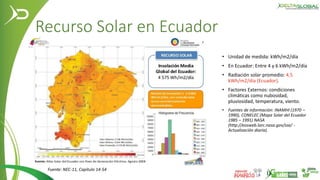 Energía Solar en el Ecuador Usos y Aplicaciones | PDF
