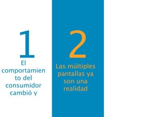 1 2El
comportamien
               Las múltiples
                pantallas ya
    to del
                  son una
 consumidor
                  realidad
  cambió y
    sigue
 