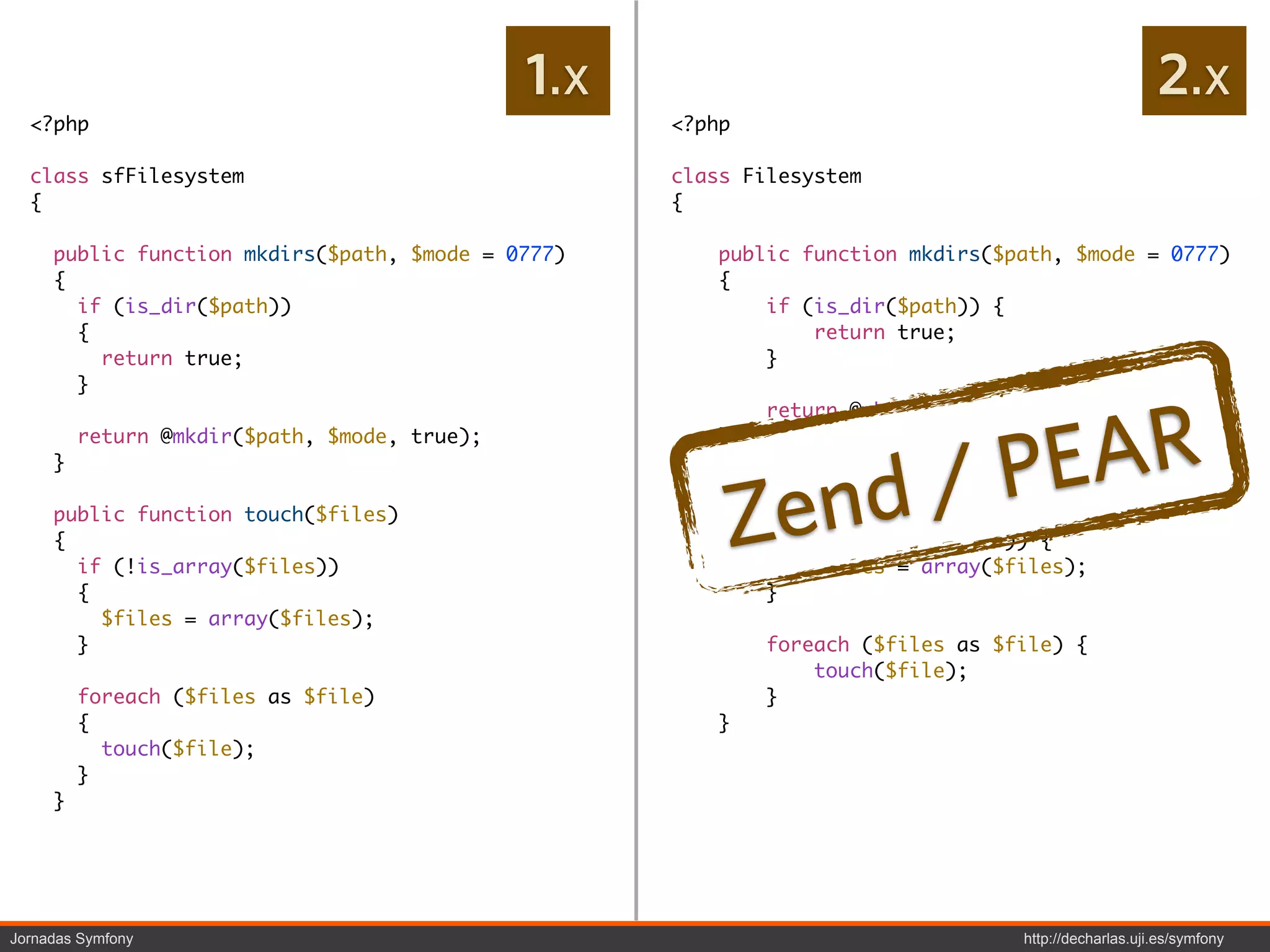 1.x                                                    2.x
  <?php                                             <?php

  class sfFilesystem                                class Filesystem
  {                                                 {

     public function mkdirs($path, $mode = 0777)       public function mkdirs($path, $mode = 0777)
     {                                                 {
       if (is_dir($path))                                  if (is_dir($path)) {
       {                                                       return true;
         return true;                                      }
       }



                                                                EAR
                                                            return @mkdir($path, $mode, true);



                                                             /P
         return @mkdir($path, $mode, true);            }



                                                         end
     }


                                                        Z
                                                       public function touch($files)
     public function touch($files)                     {
     {                                                     if (!is_array($files)) {
       if (!is_array($files))                                  $files = array($files);
       {                                                   }
         $files = array($files);
       }                                                    foreach ($files as $file) {
                                                                touch($file);
         foreach ($files as $file)                          }
         {                                             }
           touch($file);
         }
     }




Jornadas Symfony                                                                 http://decharlas.uji.es/symfony
 