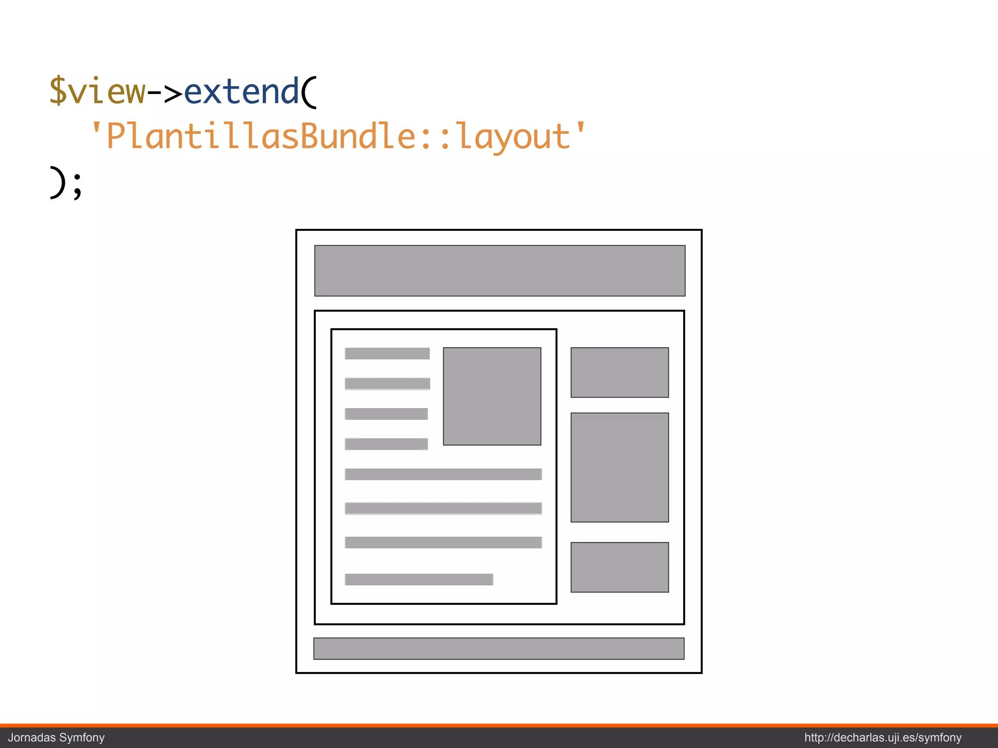 $view->extend(
        'PlantillasBundle::layout'
      );




Jornadas Symfony                     http://decharlas.uji.es/symfony
 